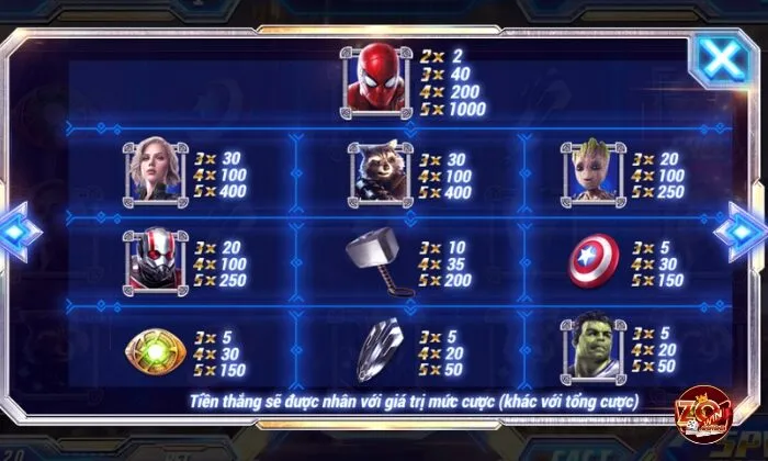 Kinh nghiệm chơi quay hũ Avengers Zowin hiệu quả