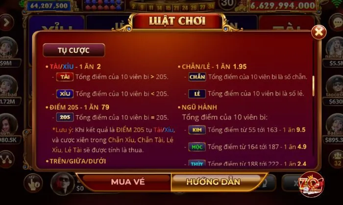 Cược Tài/Xỉu trong game Keno Lộc Phát Zowin dễ chơi